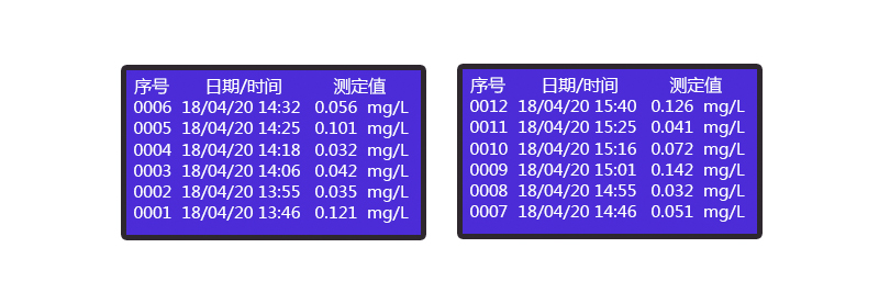 台式检测指标任意组合水质检测仪(图13)