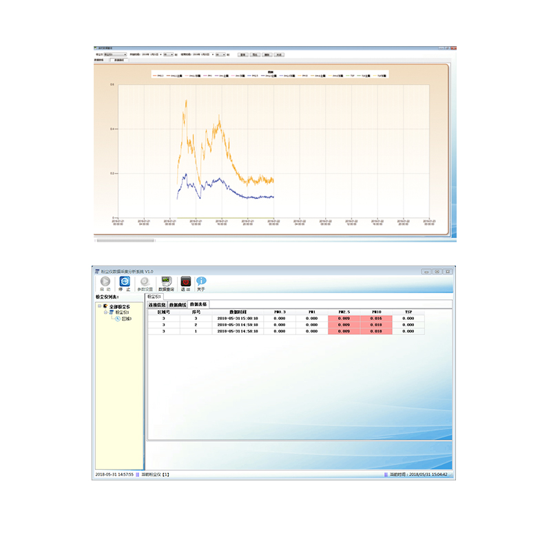 PM2.5检测仪|粉尘检测仪(图9)